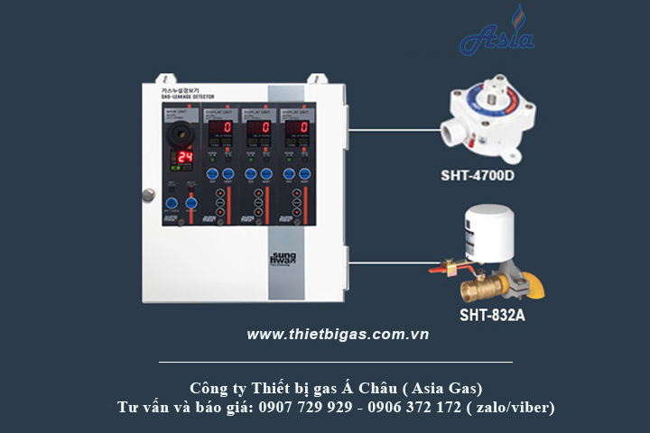 Lắp đặt hệ thống báo ngắt gas tự động